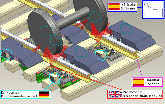 High speed hot sale vision inspection systems